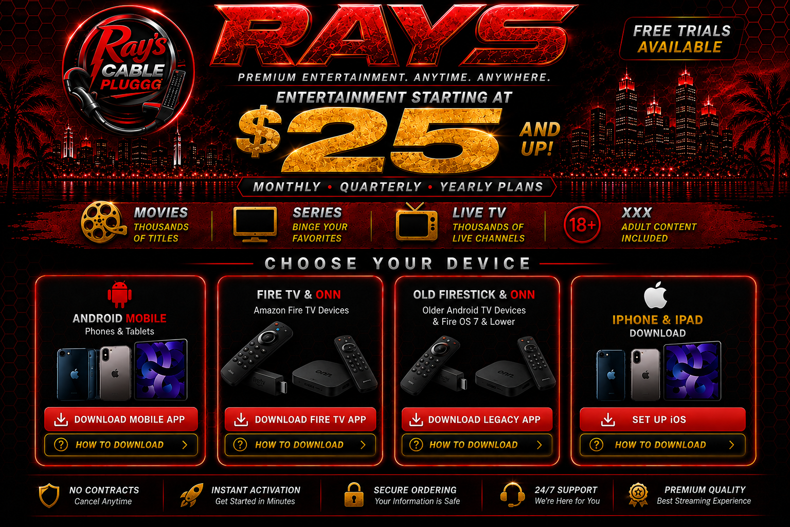 Ray's Cable Pluggg! download center
